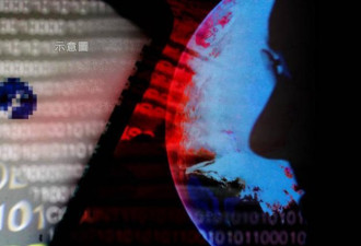 华邮曝：中国监控社交平台获大量西方人士情报