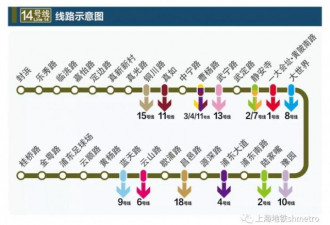 上海地铁运营里程超800公里：三个全球第一
