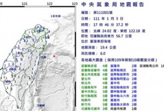 台湾再发现3条活动断层 分别位于3地