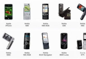 iPhone15周年:哪台最成功?哪台最失败？