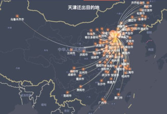 天津疫情迁徙图曝光：去北京的人最多