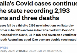 南澳新增2193例 Omicron疫情疫情已触顶