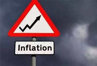 通货膨胀：导致生活成本上升的七大原因