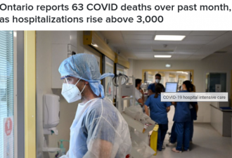 安省死亡增63人住院恐反弹 近两月数百万人感染
