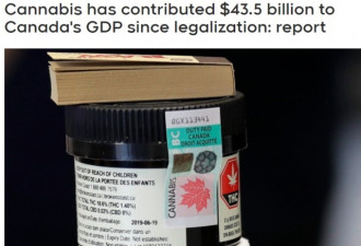大麻合法化以来为加拿大GDP贡献了多少钱？
