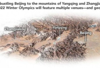 NASA:北京冬奥比赛场的独特地理环境