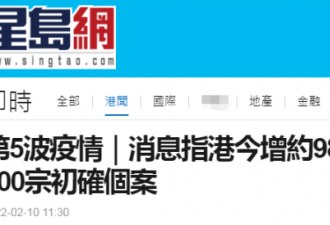 香港疫情严峻，今天新增约986例确诊病例