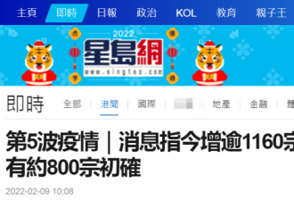 港媒：香港今日新增逾1160例新冠肺炎确诊病例