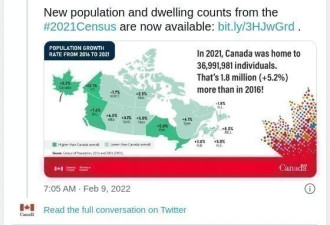 BC人口暴增突破里程碑 加拿大人口增长G7最快