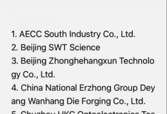 美国最新清单 正风光的中国光刻机公司遭制裁
