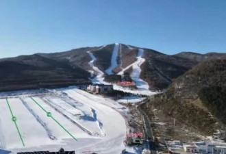 中国民间的滑雪鄙视链：花万元只能算“穷滑”