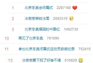 习近平出席冬奥会闭幕式 向中国代表团致意