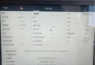 海底捞的假面微笑，张勇的战略大溃败