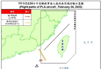 普京入侵当天 9架中国战机进入台湾空域
