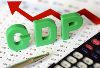 两会登场 经济专家：中国GDP今年难保五