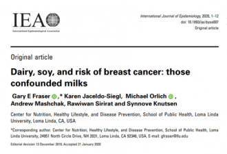 豆浆和牛奶 哪个才是乳腺癌的“元凶”