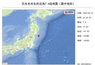 福岛7.4级地震 或再发生同等规模地震
