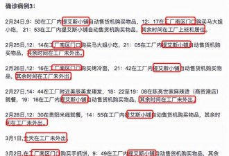 浙江确诊女子行程曝光:这才是生活的真相!