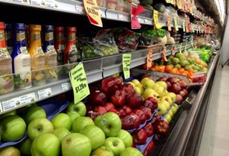 失控通胀排挤效应 加拿大人削减超市餐馆支出