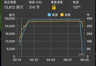 已被限制分享：MU5735航班上的人们