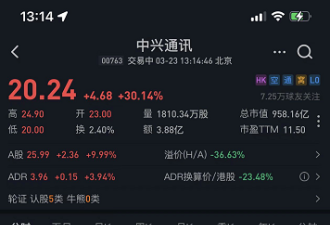 熬了五年，中兴真的彻底摆脱制裁了？