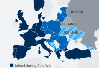 分析：中立国地位对乌克兰是一个选项吗