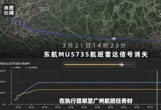 MU5735坠机后 3架飞机又现故障