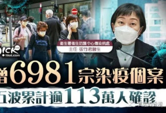 香港Vs上海，单日确诊只相差1000例