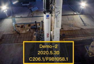 SpaceX龙飞船发射成功!首次运送4位游客