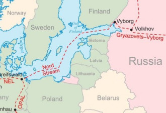 俄罗斯通欧洲的天然气管道有哪些？