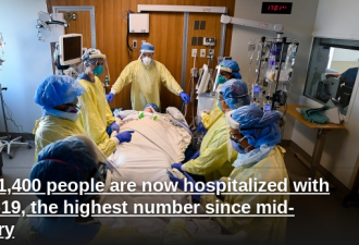 安省住院达2月以来最高 12月起已600万人感染