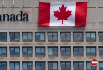 加拿大3月通胀高达6.7% ，安省上升7%
