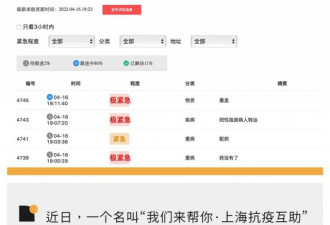 上海抗疫互助网站:说出了多少人的无助