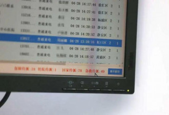 上海120堵车:有人在私家车做心肺复苏