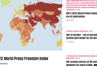 2022世界新闻自由指数 香港排名暴跌