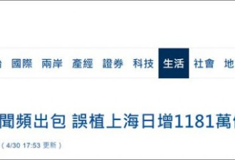 台媒报&quot;上海日增1181万例&quot; 经友台提醒才下架