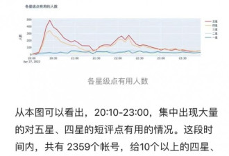 这部被豆瓣“控评”的新剧：罪不至死