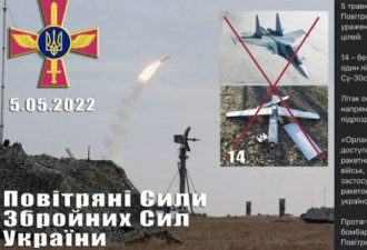 俄军最新战报: 击落1架苏-24飞机及2架无人机
