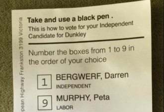 澳洲候选人要求选民发送选票照片惹争议