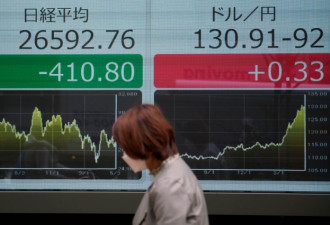日元贬值、物价上涨，日本经济步履维艰