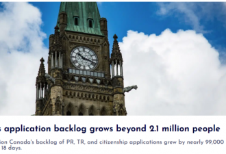 加拿大移民部积压210万份申请！这类人最多！