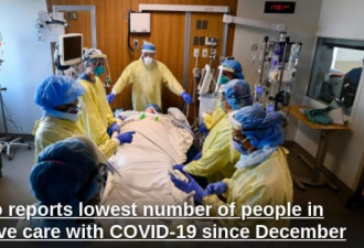 安省这一指标降至今年最低 新增感染集中大多区