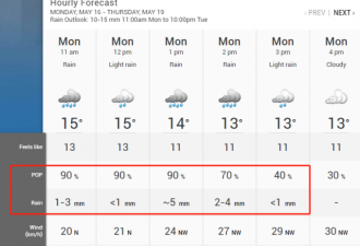 多伦多今早雷雨大风！加拿大六省遭暴雪狂袭！