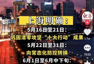 口头说上海解封,但大家想知道什么时候真解封？
