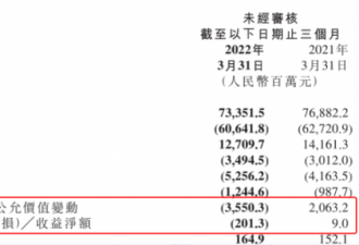 小米一季度净利润腰斩 中国手机销量低于十年前
