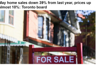 5月大多伦多房屋年比销量大降，价格仍上涨