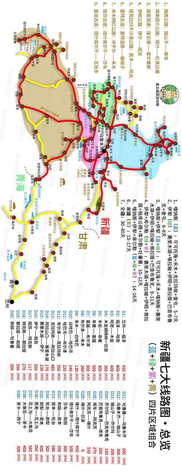 新疆独库 伊昭公路个人的自驾攻略