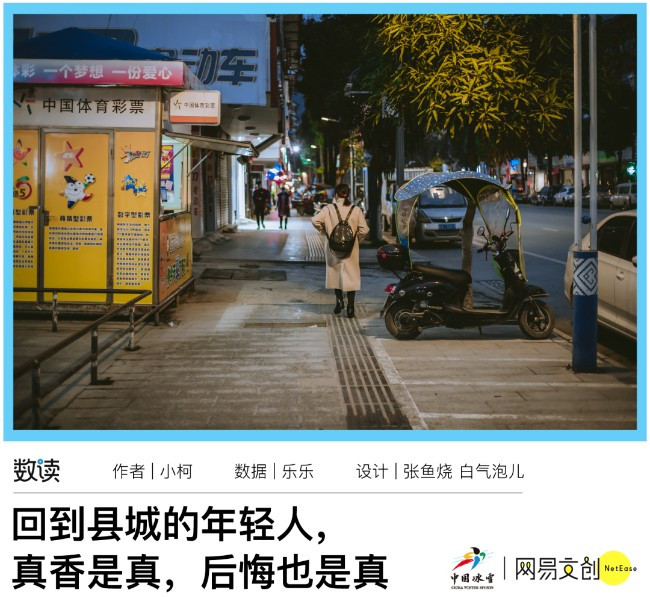 名校硕博生:放弃北上广 挤进小县城