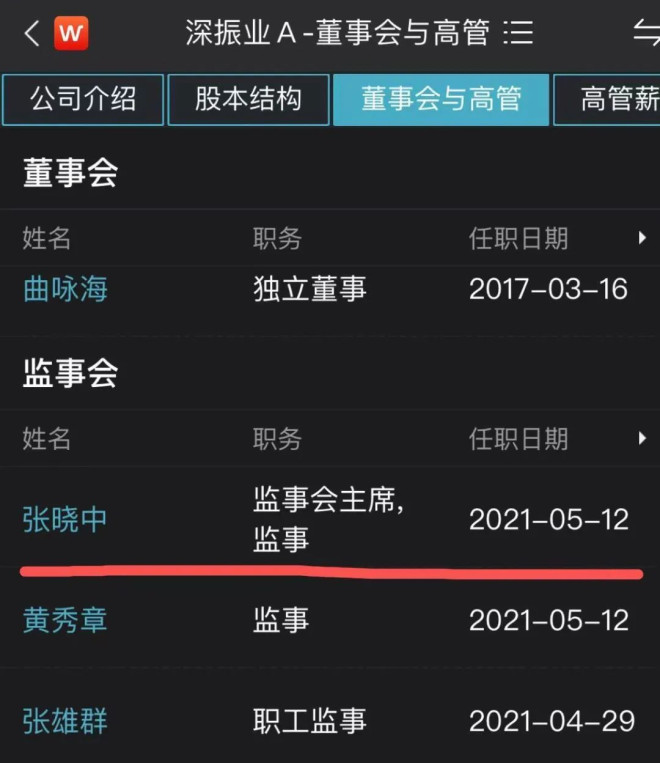 开50辆宾利的国企书记夫人 惊动全网
