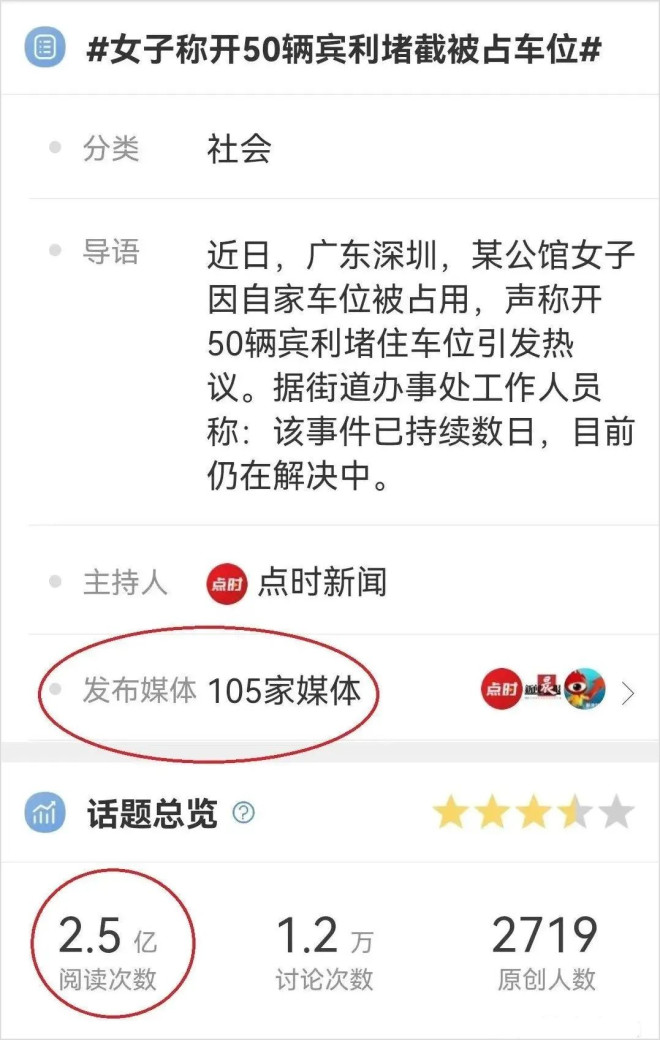 开50辆宾利的国企书记夫人 惊动全网